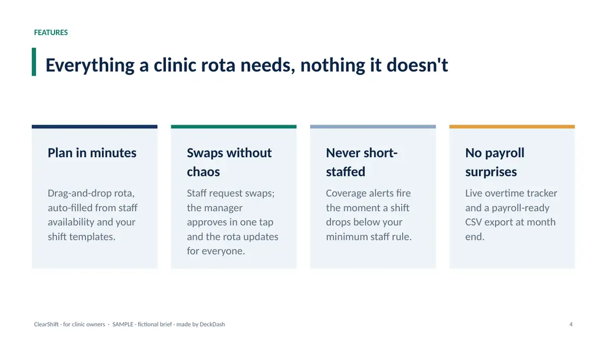 ClearShift — clinic shift scheduling (fictional), slide 4 (sample)