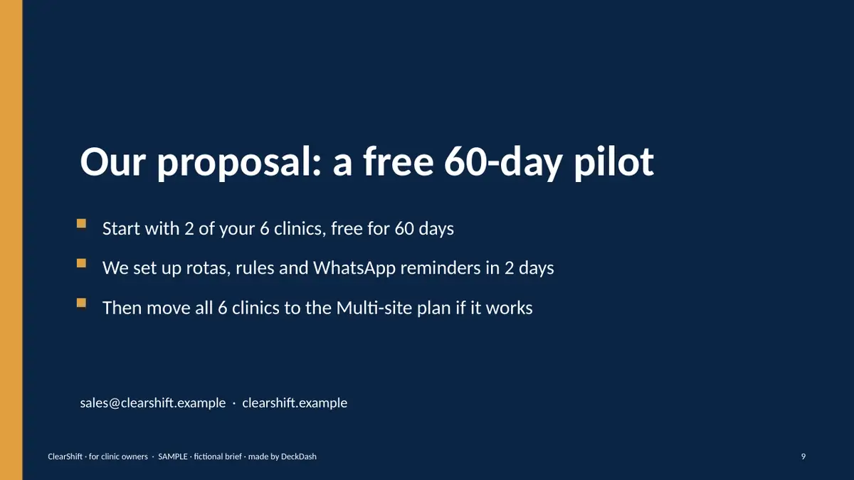 ClearShift — clinic shift scheduling (fictional), slide 9 (sample)