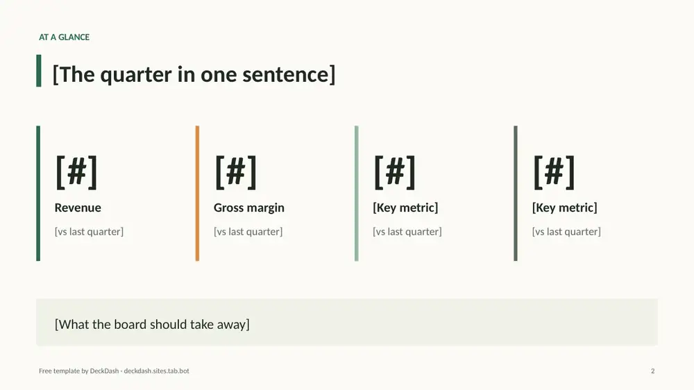 Quarterly Business Review Template, slide 2 preview