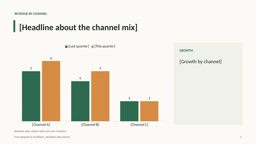 Quarterly Business Review Template, slide 3 preview